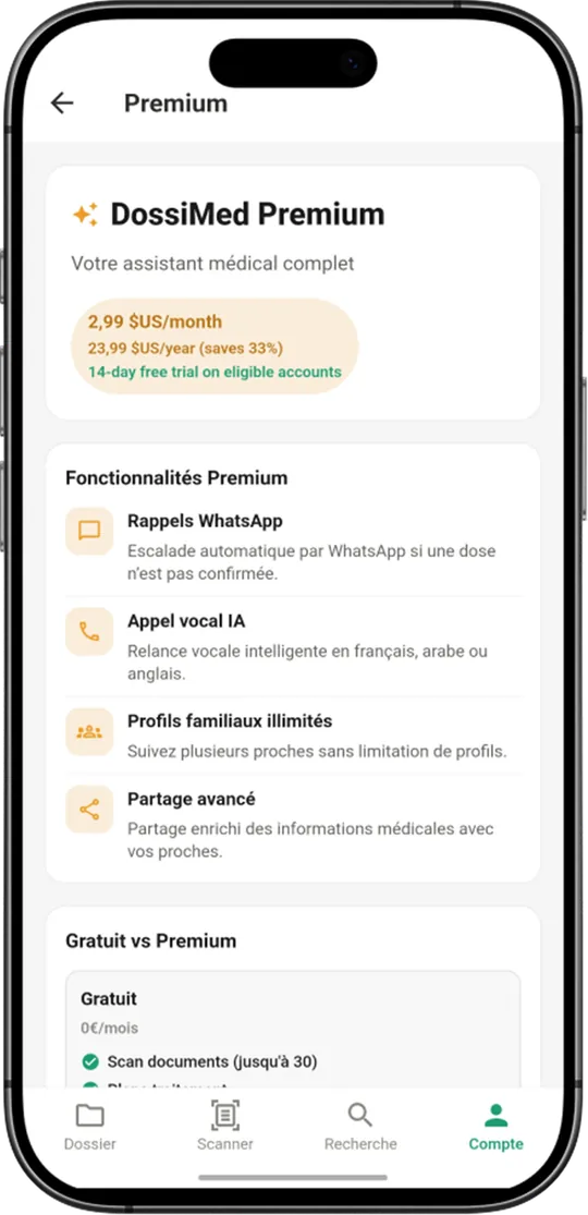 Offre DossiMed Premium